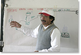 Pedro Fuentes B. discussing the milk cooperative idea.